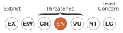 Status iucn3.1 EN.svg