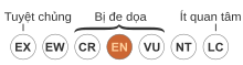 Status iucn3.1 EN vi.svg