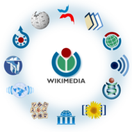 The Wikimedia Foundation projects