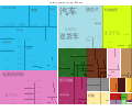 2015年5月29日 (五) 05:00版本的缩略图