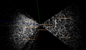 Rendering of the 2dFGRS data