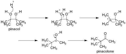 Transposition pinacolique dans le cas du pinacol.