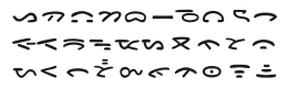 Huruf-huruf dalam Surat Batak. Variasi dalam aksara Karo, Toba, Dairi, Simalungun, dan Mandailing dicampur.