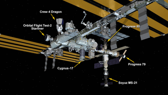 Both commercial Crew vehicles Crew Dragon and Starliner docked to ports on harmony module at the same time Both commercial Crew vehicles Crew Dragon and Starliner docked to ports on harmony module at the same time.png