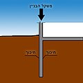 תמונה ממוזערת לגרסה מ־17:32, 25 בפברואר 2010