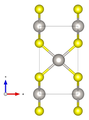 mit Blickrichtung parallel zur b-Achse