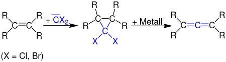 Doering-LaFlamme-Allensynthese Übersichtsreaktion