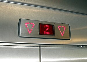 LED elevator floor indicator