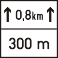 H-019 Length and distance