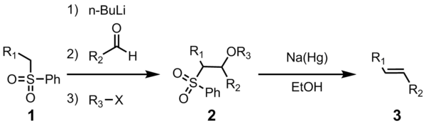 طرح تجدید نظر جولیا اولفنینی