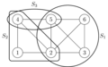 Subgraphs of the Krausz partition of a given line graph