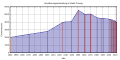 תמונה ממוזערת לגרסה מ־20:55, 21 באפריל 2014