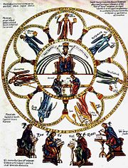 Las siete artes liberales, según una ilustración del siglo XII
