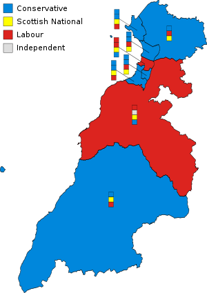 South Ayrshire Council election 2007.svg