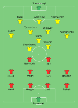 Lineup Ukraina-Tunisia