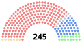 Thumbnail for version as of 09:56, 3 December 2020