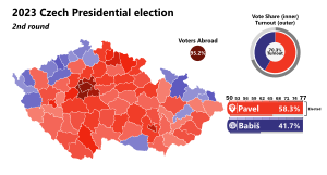 Eleição presidencial na Chéquia em 2023