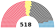 Vignette pour Élections fédérales ouest-allemandes de 1972