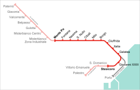 Catania - mappa metropolitana (schematica).svg