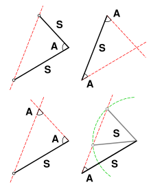 Congruence of triangles is determined by specifying two sides and the angle between them (SAS), two angles and the side between them (ASA) or two angles and a corresponding adjacent side (AAS). Specifying two sides and an adjacent angle (SSA), however, can yield two distinct possible triangles unless the angle specified is a right angle. Congruent triangles.svg