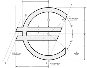 Euro symbol specifications