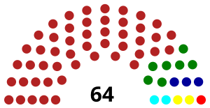 Elecciones generales de Liberia de 1997