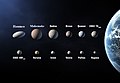 Сравнительные размеры Паллады, Земли, некоторых астероидов и карликовых планет