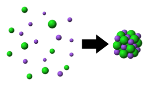 What is the definition of lattice energy?   quora