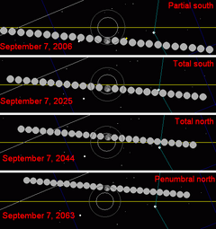 Метонические лунные затмения 2006-2063A.png