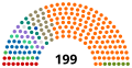 Miniatura de la versión del 19:19 18 mar 2023