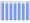 Evolucion de la populacion 1962-2008