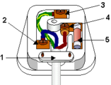 Request: Redraw as SVG. Taken by: slashme New file: Three pin mains plug (UK).svg