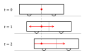 תמונה ממוזערת לגרסה מ־09:21, 22 בדצמבר 2008