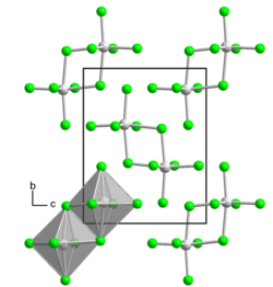 Kristallstruktur von Uran(V)-chlorid