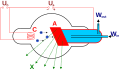 Pisipilt versioonist seisuga 4. oktoober 2010, kell 23:25