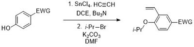 Synthesis of the Zhan isopropoxystyrene ligand