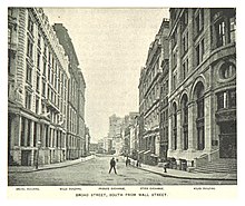 Broad Street in 1893. Mills Bldg is second on left (King1893NYC) pg161 BROAD STREET, SOUTH FROM WALL STREET.jpg
