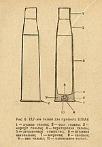 Миниатюра для Оружейная гильза