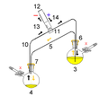 Cannula: syringe valve