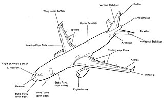 Aircraft Parts on File Aircraft Parts Eng Jpg