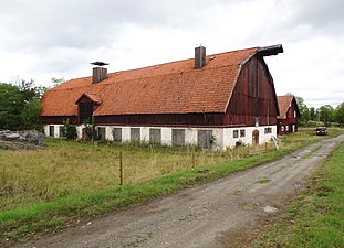 Gårdens ekonomibyggnader