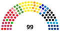 Vignette pour la version du 26 avril 2023 à 23:36