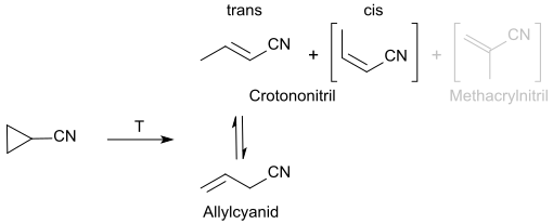 Isomerisierung von Cyclopropancarbonitril