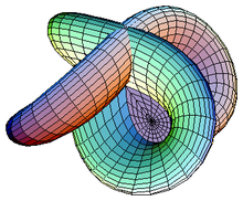 A Morin surface, an immersion used in sphere eversion MorinSurfaceAsSphere'sInsideVersusOutside.PNG