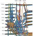 Hình xem trước của phiên bản lúc 23:56, ngày 3 tháng 3 năm 2010