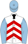 White, red chevrons, light blue sleeves and cap