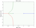 תמונה ממוזערת לגרסה מ־21:59, 22 באפריל 2007