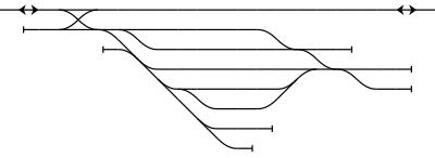 東横瀬駅 構内配線略図（1993年）