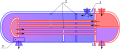 Échangeur de chaleur entre fluides