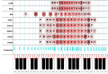 Thumbnail for version as of 15:23, 20 January 2024